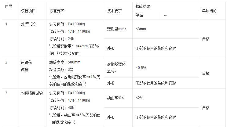 �����бP�z�y����